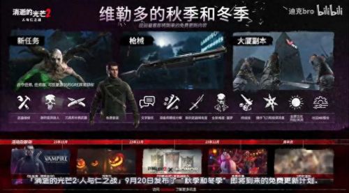 消逝的光芒(消逝的光芒解说全集)插图
