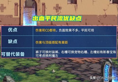 dnf狂战士装备(dnf狂战士装备打造)插图4