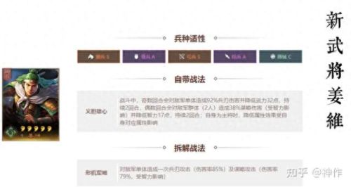 三国志战略版S4介绍(三国志战略版集合点)插图42