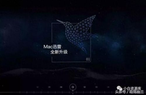 迅雷离线破解(迅雷2023永久激活码)插图