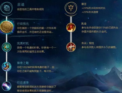 纳尔符文(纳尔)插图12