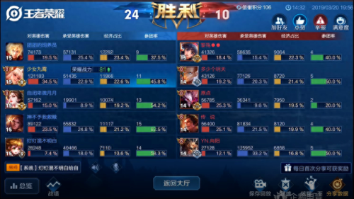公孙离靠什么打输出(王者荣耀图片黄衣公孙离)插图3
