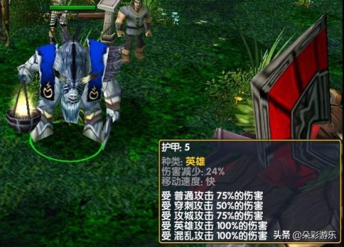 魔兽dota英雄出装大全(dota矮人狙击手出装顺序)插图1