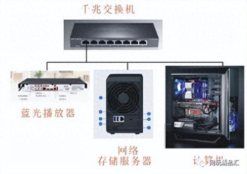 蓝光播放器(蓝光播放软件)插图5