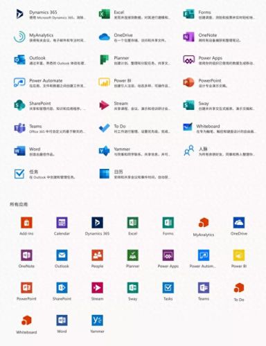 office2007 激活(office2007需要激活吗)