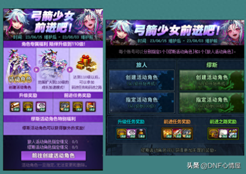 dnf疲劳药水(dnf疲劳药水获得渠道)插图9