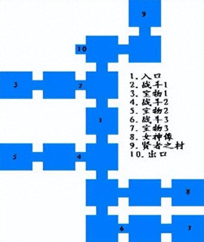 索菲亚的复苏(索菲亚的复苏最后杜马怎么打)插图11
