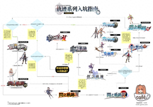 英雄传说vi(英雄传说op合集)插图6
