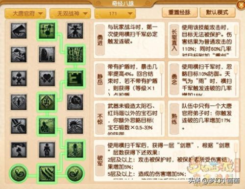 大唐官府怎么加点(天龙八部加点)插图3