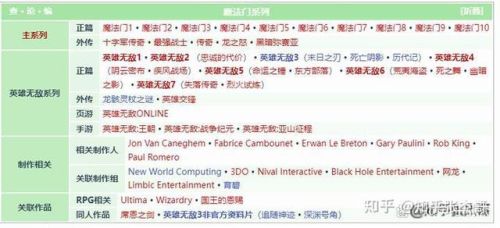 老版单机游戏大全(单机经典射击老游戏)插图20