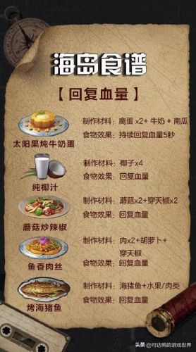 明日之后粽子(明日之后共创服什么意思)插图5