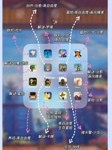 ipad游戏排行榜(ios十大最强单机排行)插图6