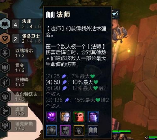 云顶之弈最新最强阵容(云顶之弈最新阵容)插图1