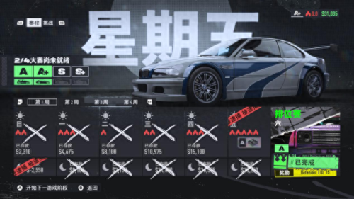 极品飞车哪个版本好玩(极品飞车1-20哪部好玩)插图5