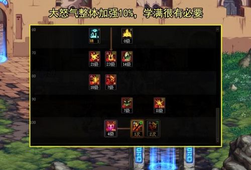 dnf红眼加点(DNF狂战士职业攻略)插图3