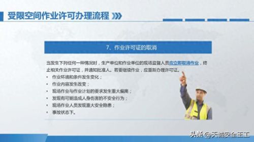 访问受限空间(访问受限制的空间)插图51