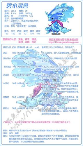 碧水灵兽能打穿星辰塔吗(洛克王国回归0氪神宠)插图