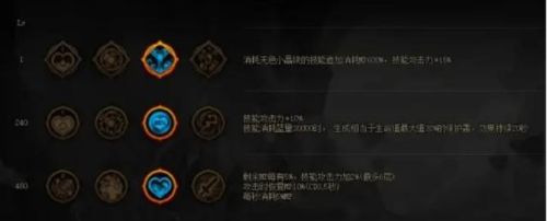 dnf黑暗武士(DNF黑暗武士怎么玩)插图14