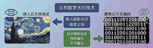 汉邦高科播放器(汉邦高科录像机升级软件)插图5