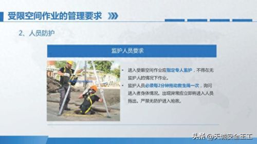 访问受限空间(访问受限制的空间)插图34