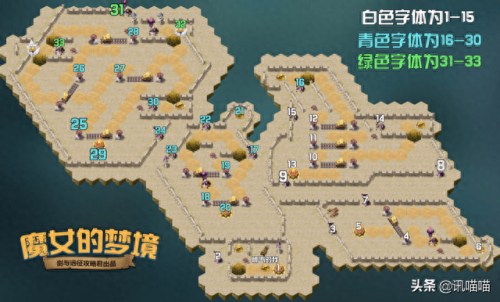 魔女的梦境攻略(魔女1最后为啥说妹妹骗姐姐)插图