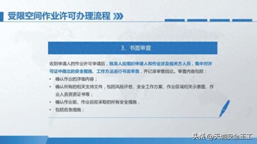访问受限空间(访问受限制的空间)插图45
