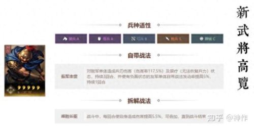 三国志战略版S4介绍(三国志战略版集合点)插图44