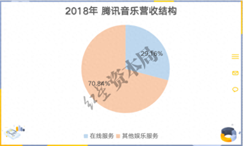 唱吧 安卓(唱吧好物深扒君)插图3