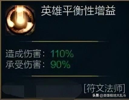 瑞兹天赋加点(瑞兹天赋加点最新)插图2