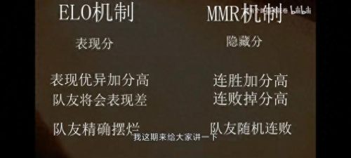 mmr和elo的区别(慢粒mmr和dmr的判断标准)插图1