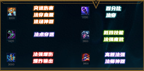 凯南怎么玩(凯南怎么触发眩晕)插图1