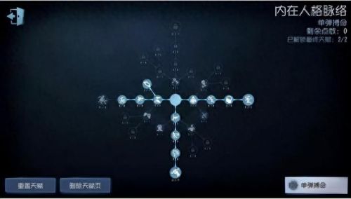 舞娘加点(龙之国舞娘加点)