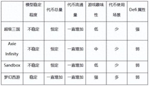 超级三国4攻略(超级三国5无敌攻略)