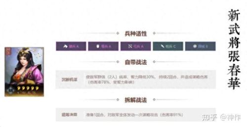 三国志战略版S4介绍(三国志战略版集合点)