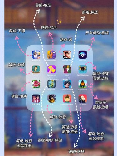 ipad游戏排行榜(ios十大最强单机排行)插图8