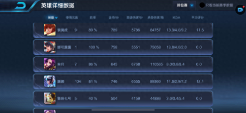 露娜月下无限连招口诀(露娜教学)插图5