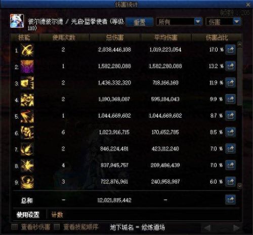 地下城与勇士蓝拳加点(圣职者蓝拳100级加点)插图5
