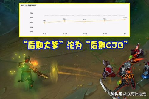 船长为什么不出神圣分离者(神圣分离者和巫妖冲突么)插图5