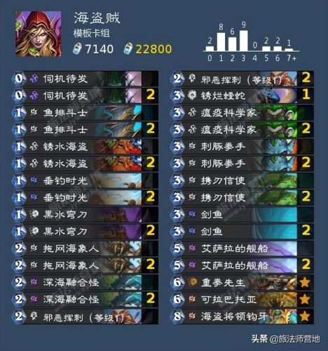 任务猎人卡组2022标准(新版本猎人卡组)插图19