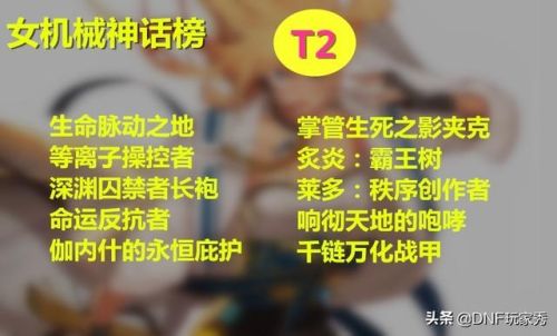 dnf女机械神话改版后排名(女机械神话排名旭旭宝宝)插图3