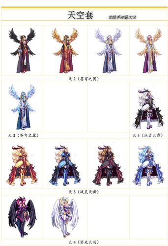dnf女枪神器装扮外观(第1～12期稀有装扮图片)插图24