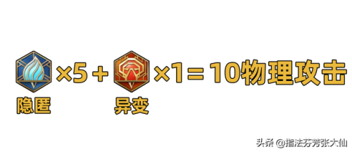 呼啸战神3技能(呼啸战神3装备大全)插图10