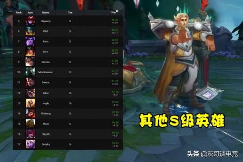 终极魔典什么英雄厉害(魔神英雄传战斗力排名)插图5