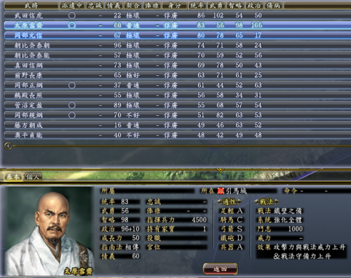 信长之野望13建筑攻略(信长13 天道 最强 独有技)插图49 信长之野望13建筑攻略(信长13 天道 最强 独有技)插图49