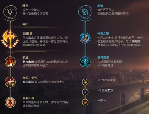 皇子打野出装2022端游(最新皇子打野出装顺序)插图1