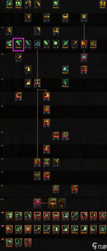 dnf驭剑士技能加点图100级(dnf流浪武士和驭剑士)