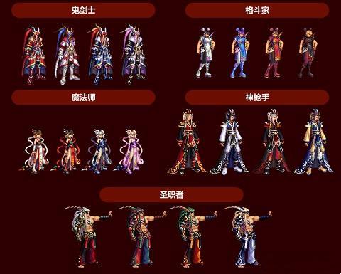 dnf2010春节套外观(年套429和399的区别)插图1