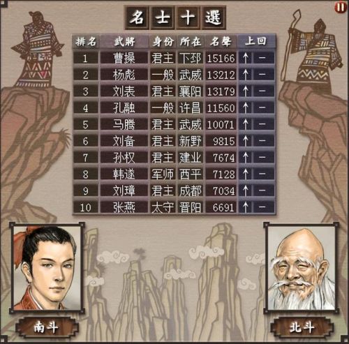 三国志7详细攻略(三国志7psp金手指)插图11
