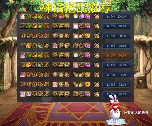 女鬼剑剑魔技能加点图2021(2022女鬼剑转职哪个较强一些)插图3