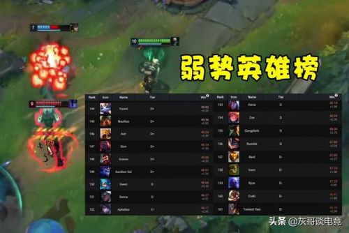 终极魔典什么英雄厉害(魔神英雄传战斗力排名)插图6